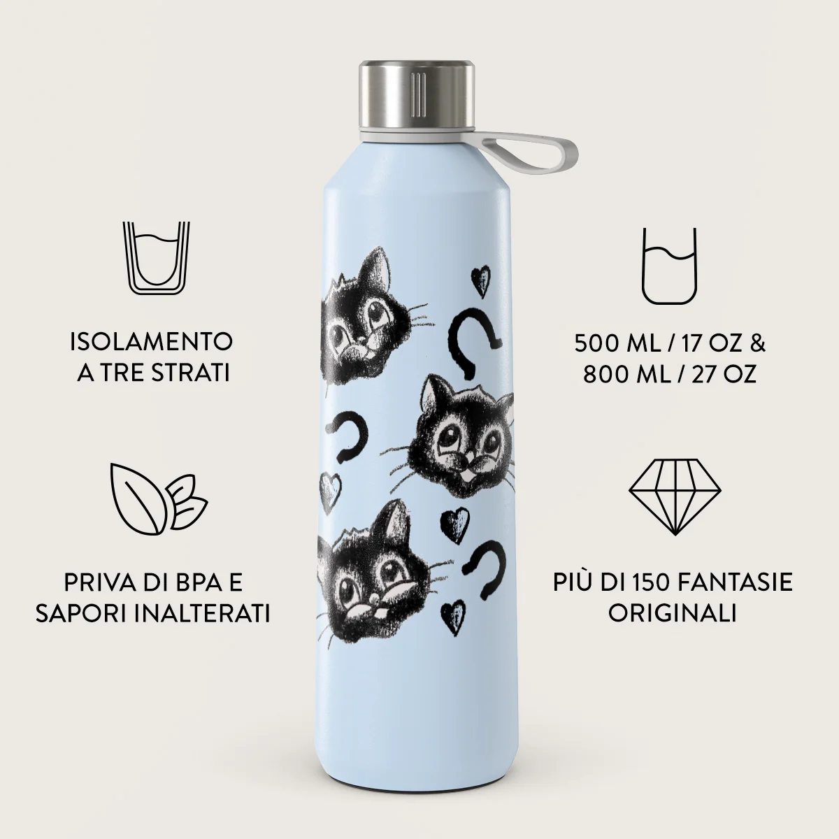 Immagine prodotto 3