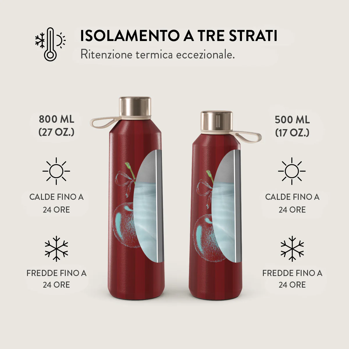 Immagine prodotto 6