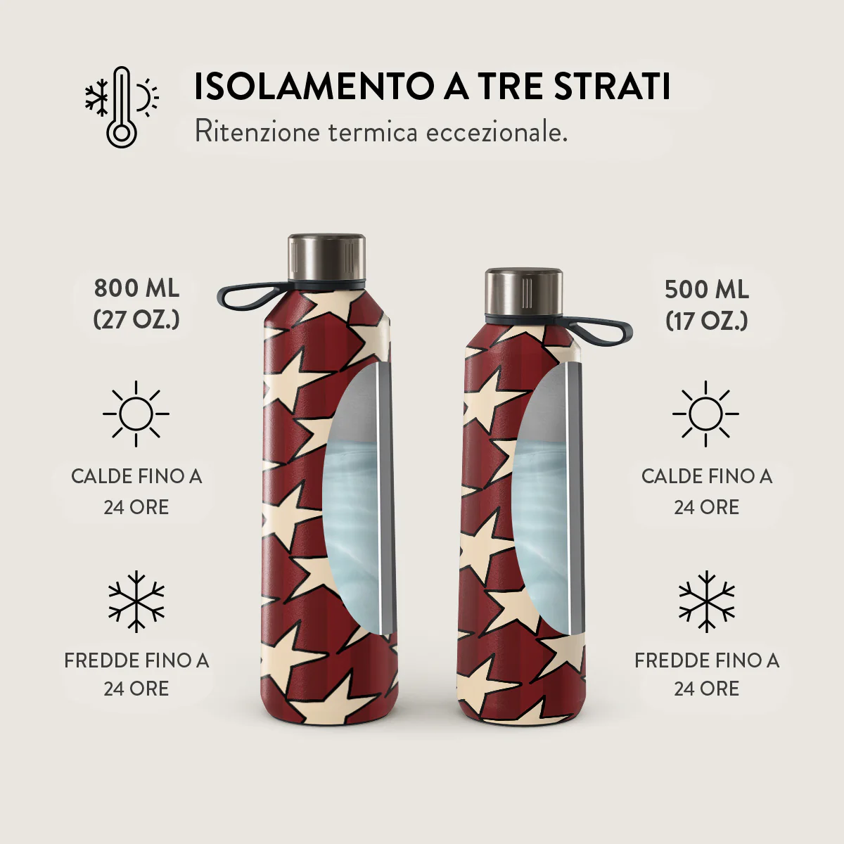 Immagine prodotto 6